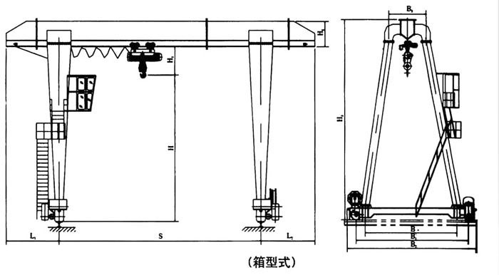 MH型電動葫蘆門式起重機(jī)（箱式）